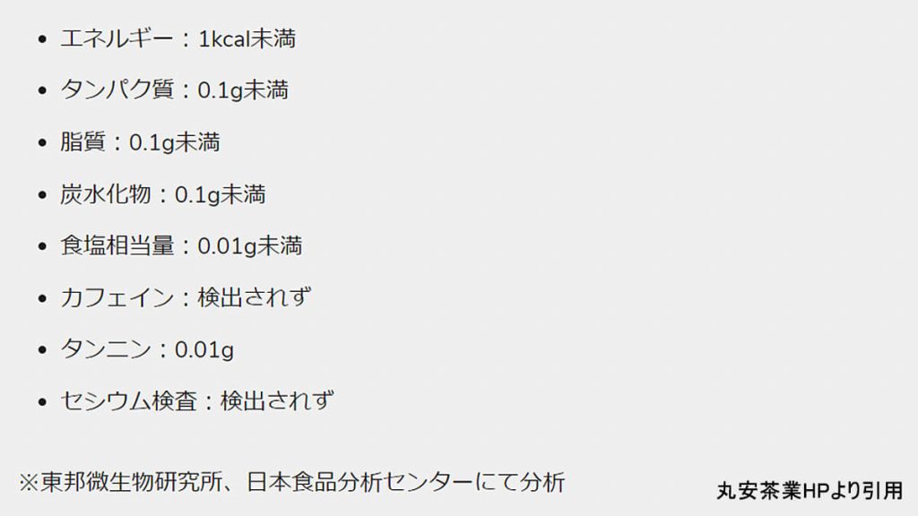 赤ちゃん番茶の栄養成分表示の写真